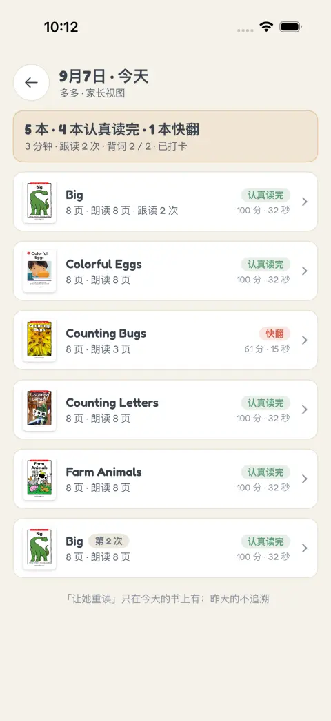 家长视图某一天：5 本，4 本认真读完，1 本快翻